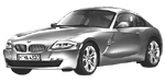 BMW E86 U2357 Fault Code